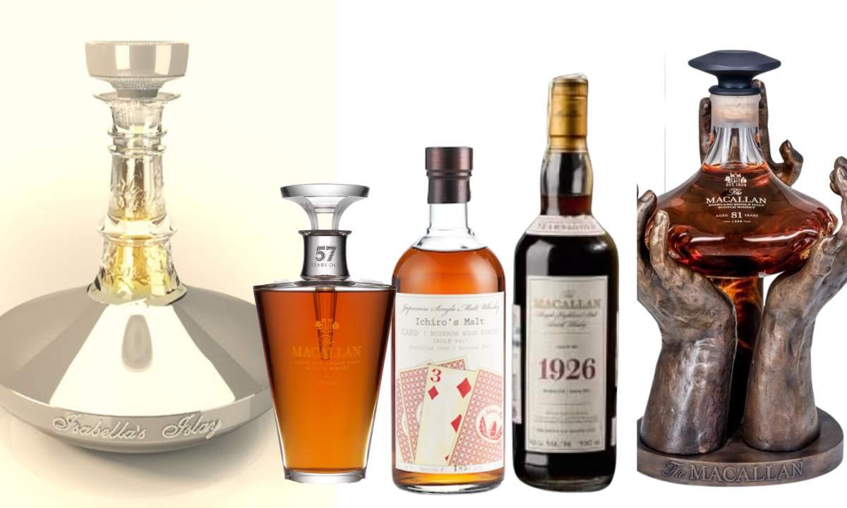 The World’s Most Expensive Whiskey Collections: Unveiling Opulence